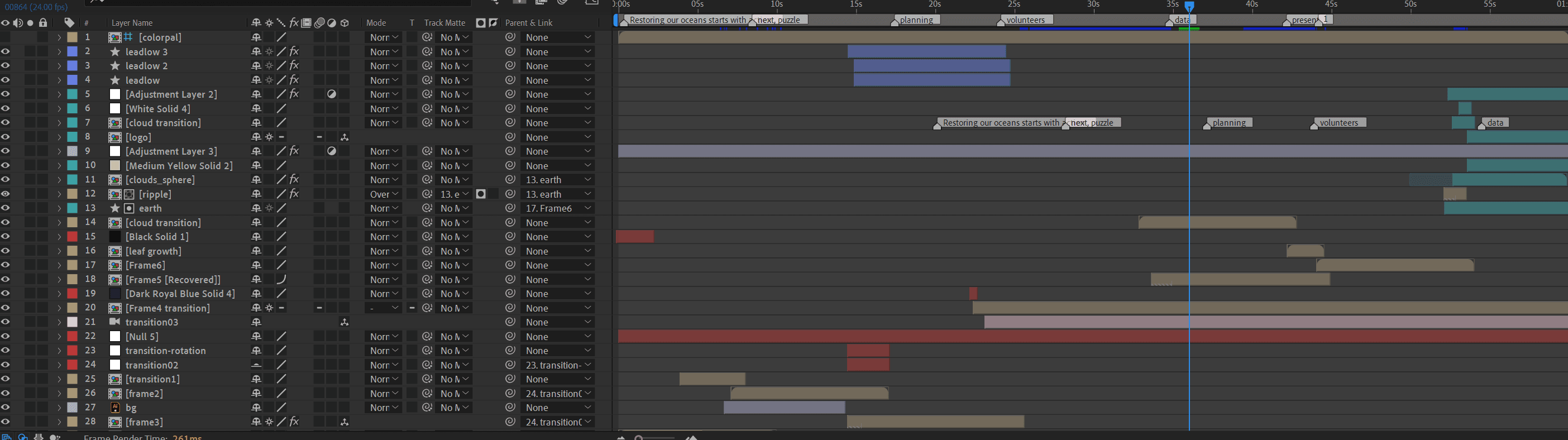 keyframes